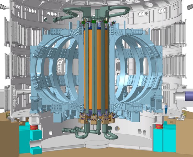 Der ITER Reaktor